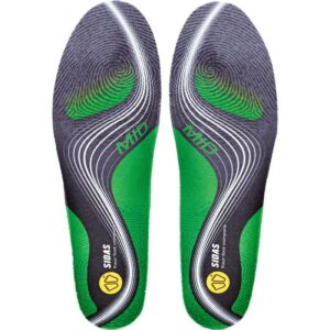 Sidas 3feet Activ Mid CSE3FACTIV15_MI Hafjell Sport 1