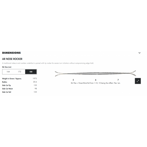 Armada Edollo RA0000682180 Hafjell Sport 7